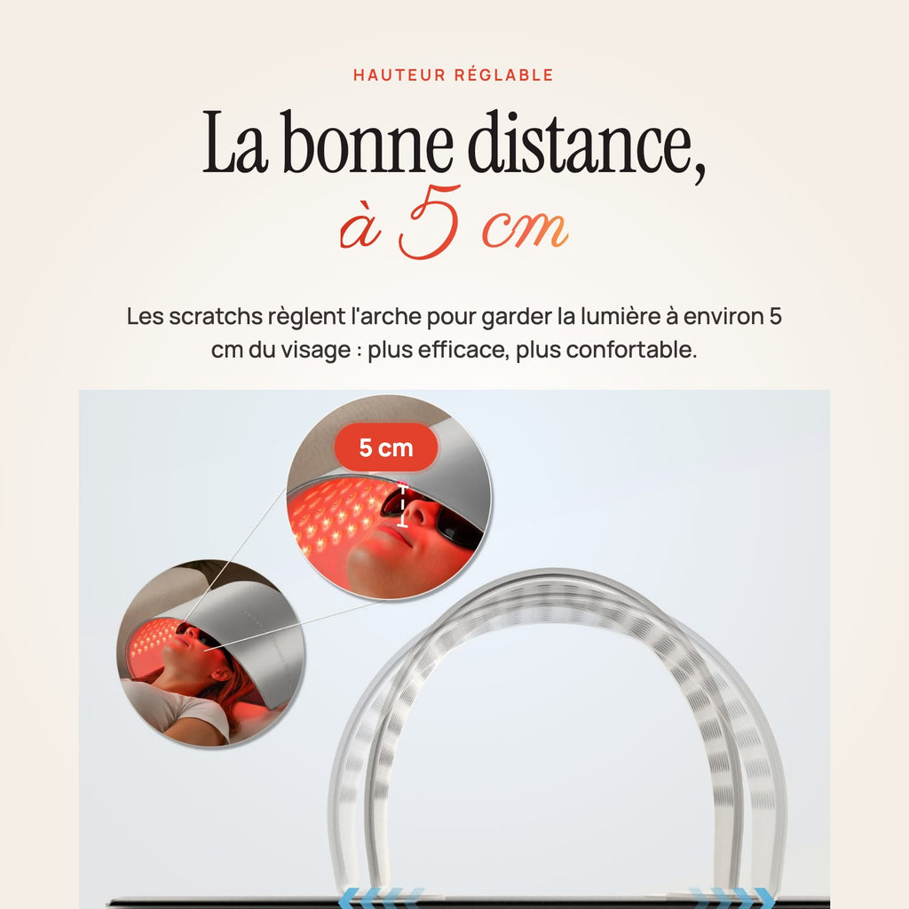 Arche réglable du panneau L6 pour garder 5 cm de distance avec le visage